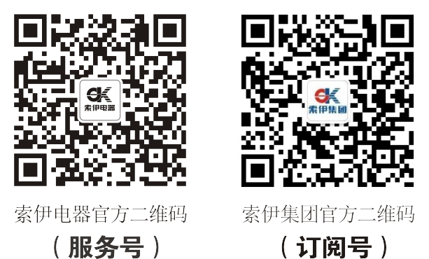 wellwap微萬微信二維碼