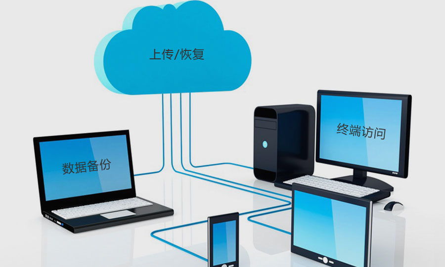 找網站設計公司進行網站搬家或重裝需要收費嗎